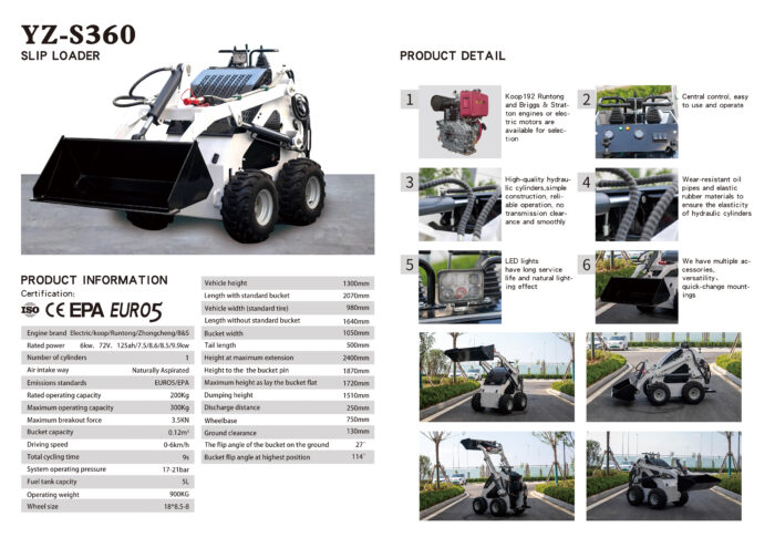 1yz S360